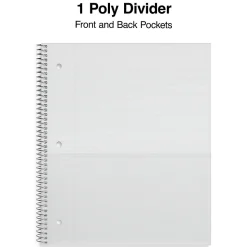 Staples Premium Poly 1-Subject Notebook, 8.5