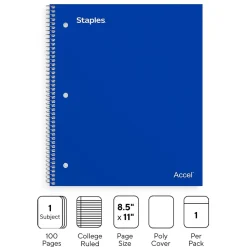 Staples Premium Poly 1-Subject Notebook, 8.5" x 11", College Ruled, 100 Sheets, Blue (TR20951)