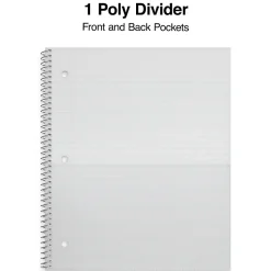 Staples Premium 1-Subject Notebook, 8