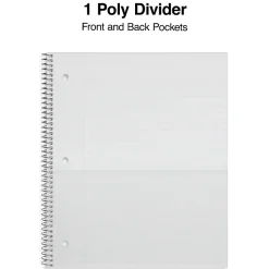 Staples Premium 1-Subject Notebook, 8.5