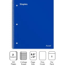 Staples Premium 2-Subject Notebook, 8.5" x 11", College Ruled, 120 Sheets, Blue (TR58311)