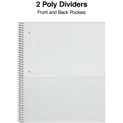 Staples Premium 2-Subject Notebook, 8.5