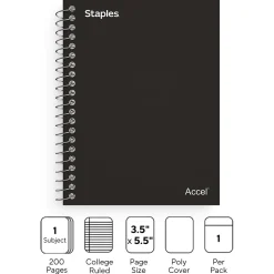 Staples Premium 1-Subject Notebook, 3.5" x 5.5", College Ruled, 200 Sheets, Black (TR58288)