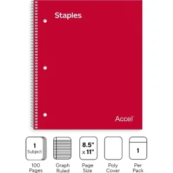 Staples Premium 1-Subject Notebook, 8.5" x 11", Graph Ruled, 100 Sheets, Red (TR58324)