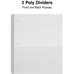 Staples Premium 2-Subject Notebook, 8.5