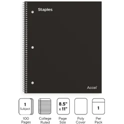 Staples Premium 1-Subject Notebook, 8.5" x 11", College Ruled, 100 Sheets, Black (ST20950D)