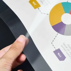 Staples Standard Weight Sheet Protectors, 8.5" x 11", Clear, 100/Box (10524)