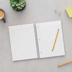 Staples® 5-Subject Subject Notebooks, 8