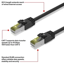 Staples TECH 20 ft. Cat 7 Ethernet Cable, Male to Male, Black (ST62462)