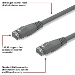Staples TECH 14 ft. Cat 5E Ethernet Cable, Male to Male, Gray (ST62449)