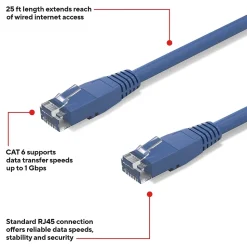 Staples TECH 25 ft. Cat-6 Ethernet Cable, Male to Male, Blue (ST62451)