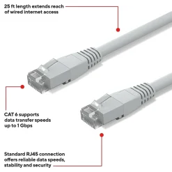 Staples TECH 25 ft. Cat-6 Ethernet Cable, Male to Male, Gray (ST62446)