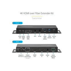 Startech 4K HDMI over Fiber Extender Kit (ST121HD20FXA2)