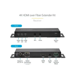 Startech 4K HDMI over Fiber Extender Kit (ST121HD20FXA2)