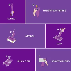 Swiffer WetJet Mop Starter Kit Plastic Spray Mop Kit, Purple (86079)