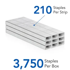 Swingline S.F. 4 Premium Staples, 1/4" Length, 210/Per Strip, 3750/Box (35452)