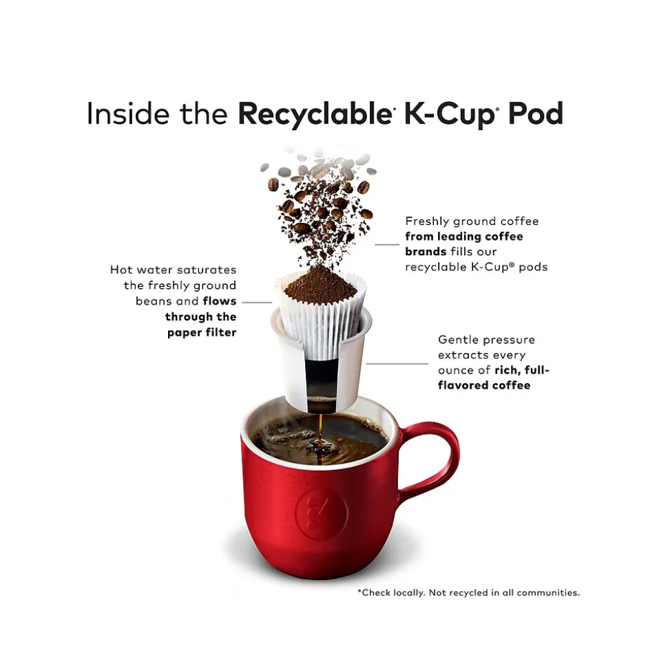 The Original Donut Shop Cookie Dough So Delicious Coffee Keurig® K-Cup® Pods, Light Roast, 96/Carton (5000666665CT)