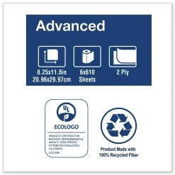 Tork® Advanced Centerfeed Hand Towel, 2-Ply, 8.25 x 11.8, White, 610/Roll, 6/Carton