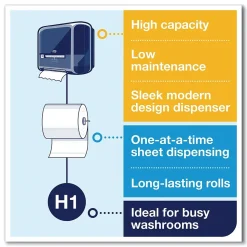 Tork Elevation Matic Hand Towel Roll Dispenser, Black (TRK5510282)