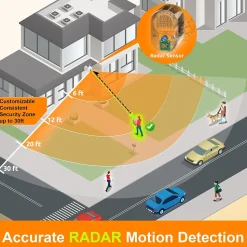 Toucan Floodlight Wireless Outdoor Smart Plug-In Security Camera with Night Vision, 2-Way Talk, Siren (TSLC10WU)