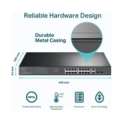 TP-LINK 18-Port Gigabit Ethernet PoE Unmanaged Switch, Black (TL-SG1218MP)