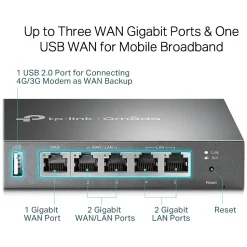 TP-LINK SafeStream 945.56Mbps Router, Black (ER605)