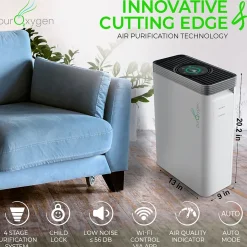 Treblab PUROXYGEN P500I H13 HEPA Filter Air Purifier,WiFi Enabled, White