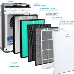 Treblab Turonic Premium HEPA Air Purifier & Humidifier, White (PH950)