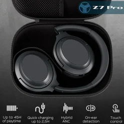 TREBLAB Z7-PRO Wireless Hybrid Active Noise Canceling Headphones, Bluetooth, Black