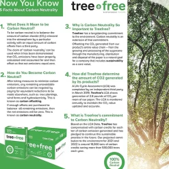 TreeFree Multipurpose Paper, 8.5