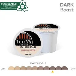 Tully's Coffee Italian Coffee Keurig® K-Cup® Pods, 96/Carton (GMT193019CT)