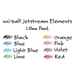 uni Jetstream Elements Ballpoint Pens, Medium Point, 1.0mm, Assorted Ink, 5/Pack (70138)