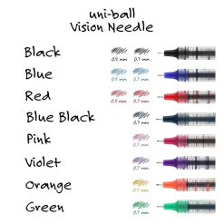 uniball Vision Needle Rollerball Pens, Micro Point, 0.5mm, Blue Ink, 12/Pack (1734919)
