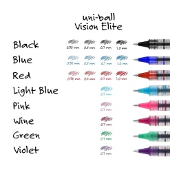 uni-ball Vision Rollerball Pens, Fine Point, 0.7mm, Black Ink, Dozen (60126)