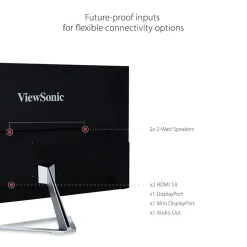 ViewSonic 32