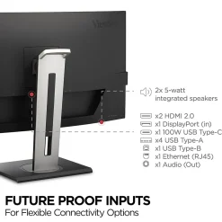 ViewSonic Ergonomic 34