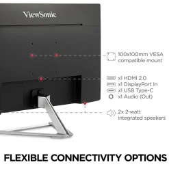 ViewSonic Thin-Bezel 27