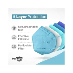 WeCare Disposable KN95 Face Mask, Adult, Blue, 20/Pack (WCKN97)