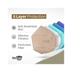 WeCare Earth Tones Disposable KN95 Fabric Face Masks, One Size, Assorted Colors, 20/Pack, 50 Packs/Carton (TBN203262)