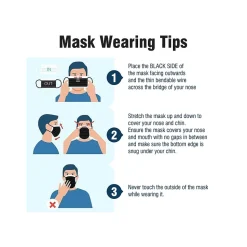 WeCare 4-ply Disposable Face Mask, Adult, Classic Black, 50/Box (WMN100086)