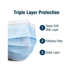 WeCare 3-ply Disposable Face Mask, Adult, Blue, 50/Box (WMN100003)