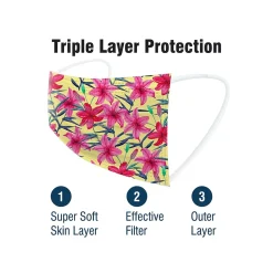 WeCare 3-ply Disposable Face Masks, Kids, Assorted Summer Designs, 50/Box (WMN100101)