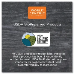 World Centric Fiber Trays, PLA Lined, PFAS Free, 1-Compartment, 18 x 14 x 1, Natural, 100/Carton