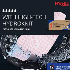 WypAll CriticalClean Fabric Food Service Cloths, 23.5