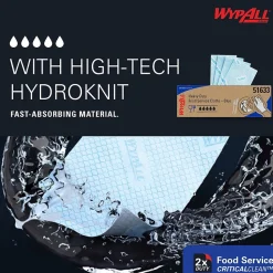 WypAll CriticalClean Foodservice Fabric Food Service Cloths, 23.5