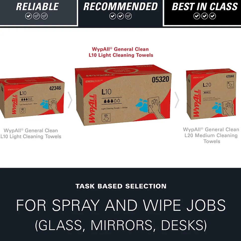 WypAll GeneralClean L10 Paper Cleaning Wipers, 10.5" x 9", White, 125 Wipers/Box (05320)