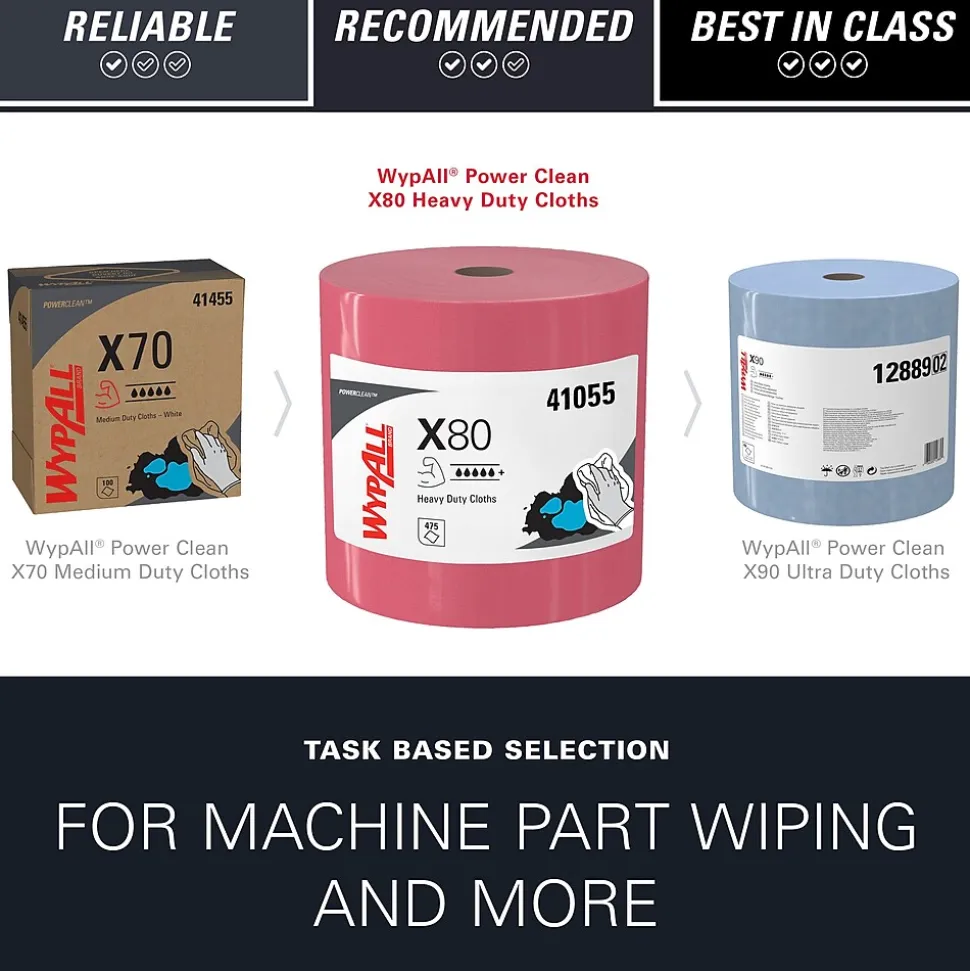 WypAll PowerClean X80 Cloth Cleaning Wipers, 16.8" x 12.5", Red, 475 Sheets/Roll (41055)